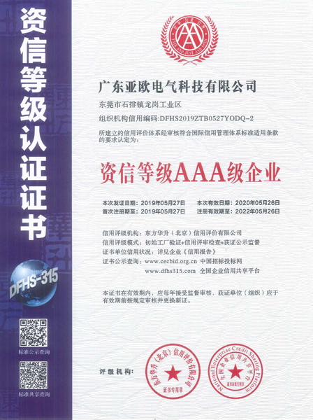 資信等級