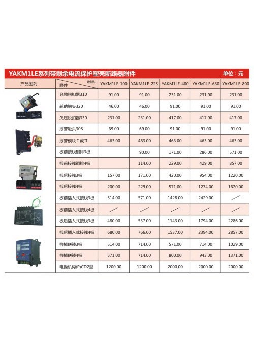 YAKW1LE系列帶剩余電流保護塑殼斷路器附件